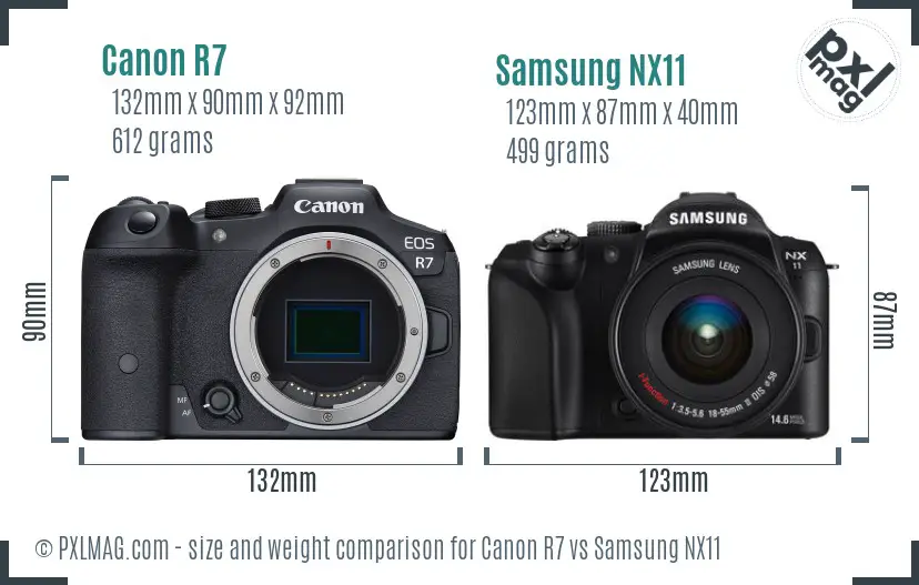 Canon R7 vs Samsung NX11 size comparison