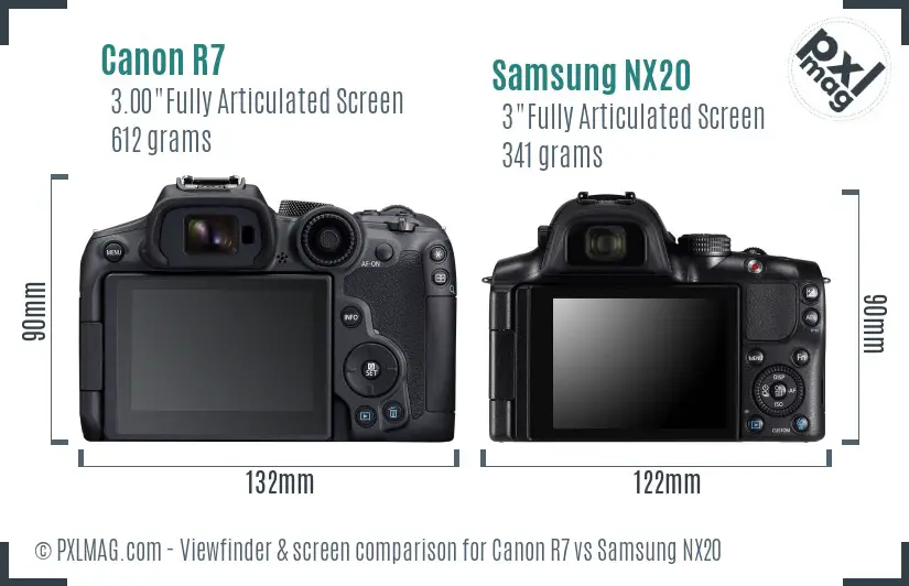 Canon R7 vs Samsung NX20 Screen and Viewfinder comparison