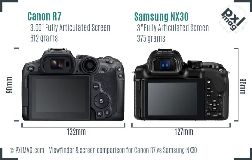 Canon R7 vs Samsung NX30 Screen and Viewfinder comparison