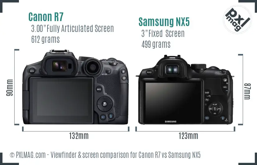 Canon R7 vs Samsung NX5 Screen and Viewfinder comparison