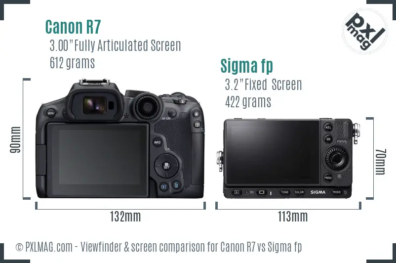 Canon R7 vs Sigma fp Screen and Viewfinder comparison