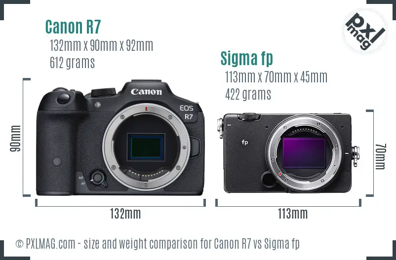 Canon R7 vs Sigma fp size comparison