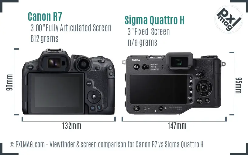 Canon R7 vs Sigma Quattro H Screen and Viewfinder comparison