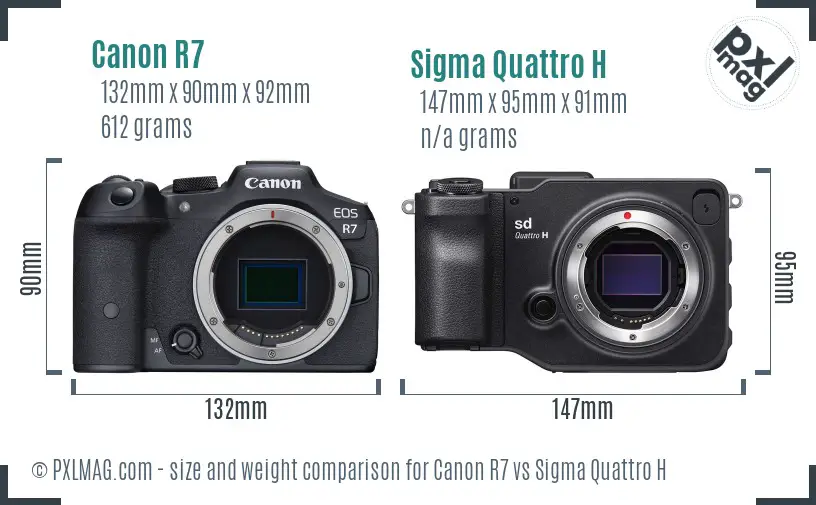 Canon R7 vs Sigma Quattro H size comparison