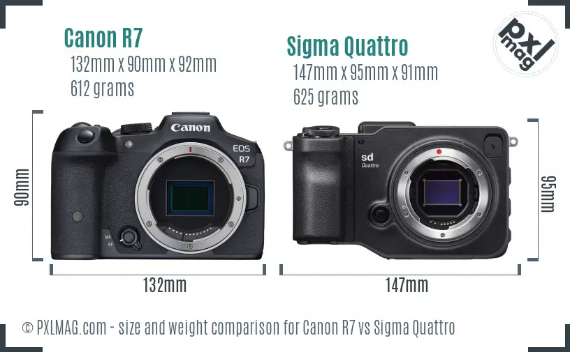 Canon R7 vs Sigma Quattro size comparison