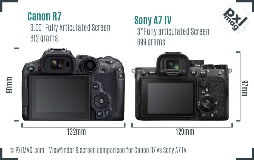 Canon R7 vs Sony A7 IV Screen and Viewfinder comparison