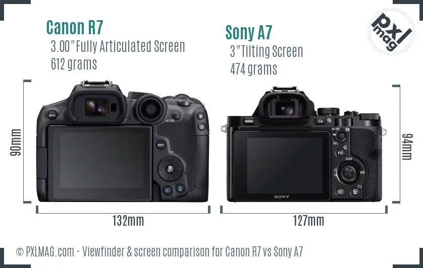 Canon R7 vs Sony A7 Screen and Viewfinder comparison