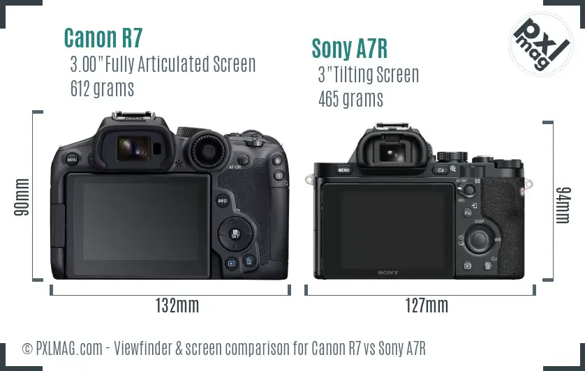 Canon R7 vs Sony A7R Screen and Viewfinder comparison