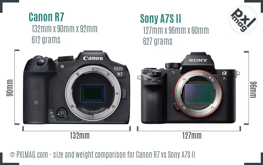 Canon R7 vs Sony A7S II size comparison