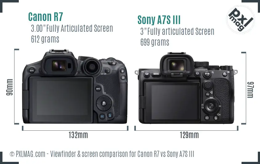 Canon R7 vs Sony A7S III Screen and Viewfinder comparison