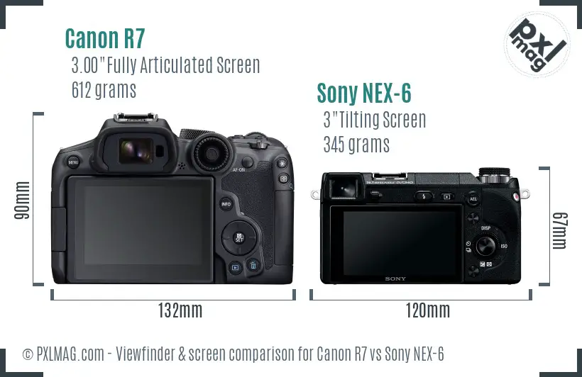 Canon R7 vs Sony NEX-6 Screen and Viewfinder comparison