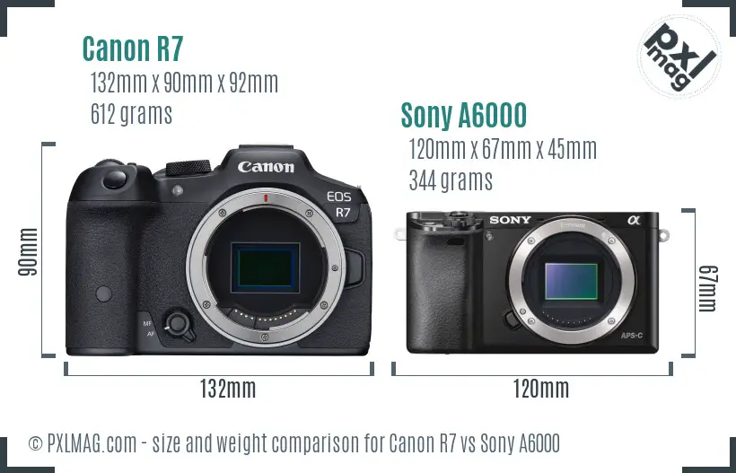 Canon R7 vs Sony A6000 size comparison