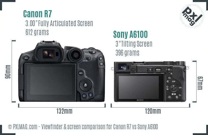 Canon R7 vs Sony A6100 Screen and Viewfinder comparison