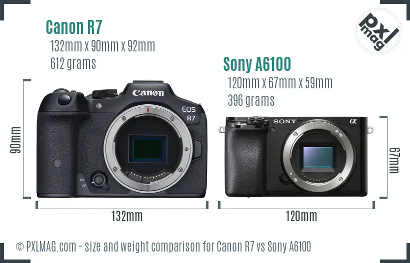 Canon R7 vs Sony A6100 size comparison