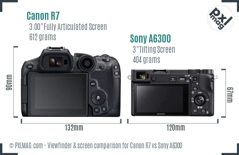 Canon R7 vs Sony A6300 Screen and Viewfinder comparison