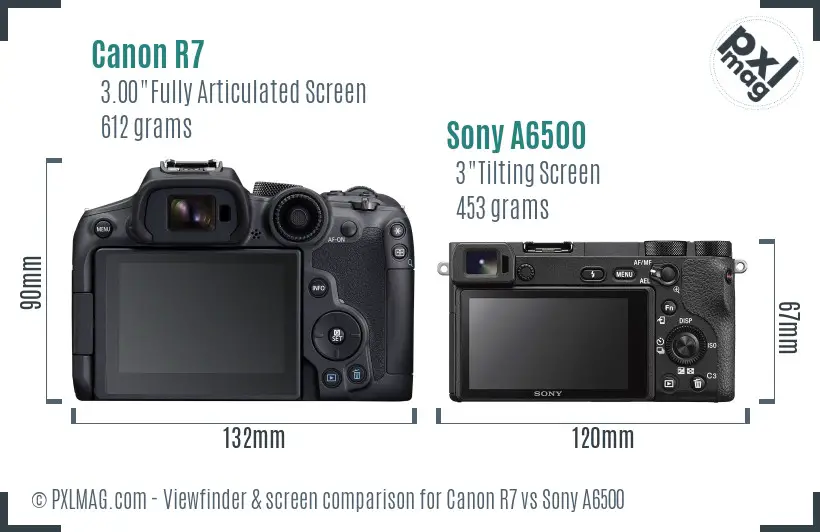 Canon R7 vs Sony A6500 Screen and Viewfinder comparison