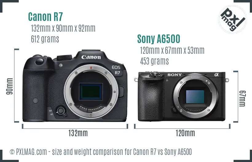Canon R7 vs Sony A6500 size comparison