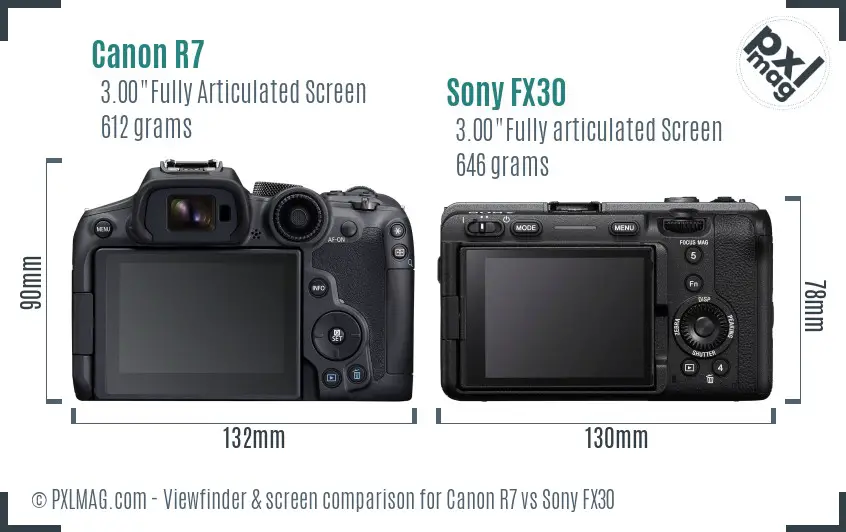 Canon R7 vs Sony FX30 Screen and Viewfinder comparison