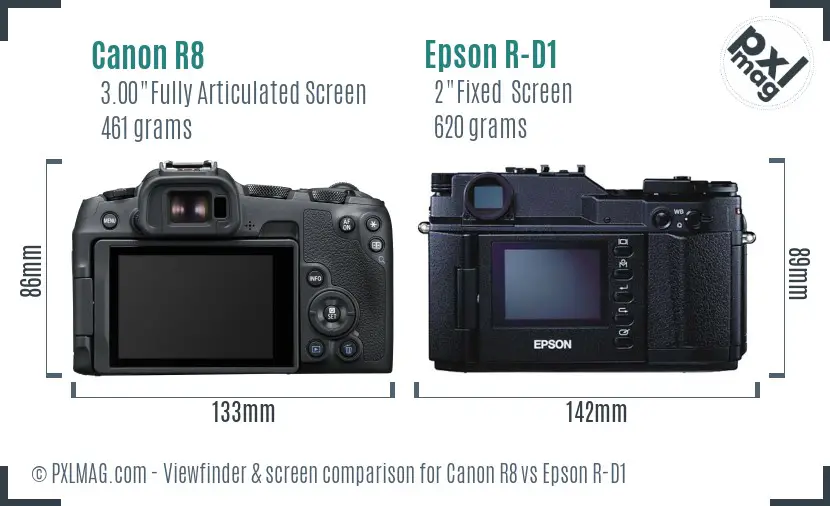Canon R8 vs Epson R-D1 Screen and Viewfinder comparison
