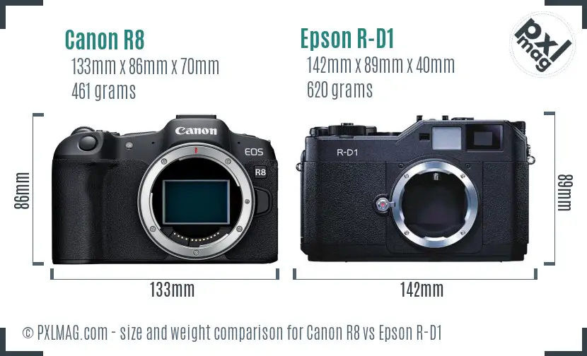 Canon R8 vs Epson R-D1 size comparison