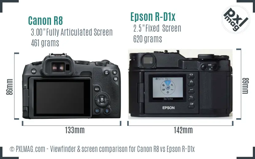 Canon R8 vs Epson R-D1x Screen and Viewfinder comparison