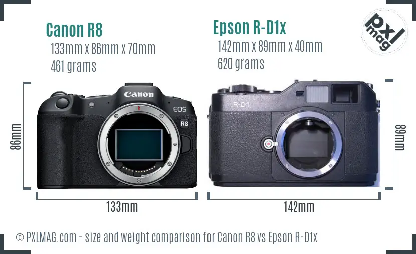 Canon R8 vs Epson R-D1x size comparison