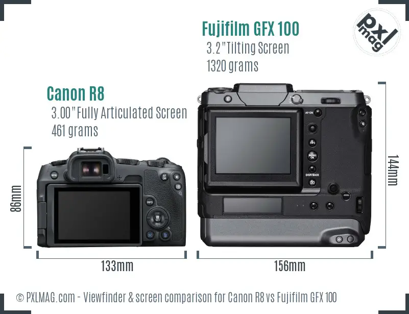 Canon R8 vs Fujifilm GFX 100 Screen and Viewfinder comparison