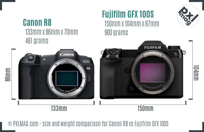 Canon R8 vs Fujifilm GFX 100S size comparison