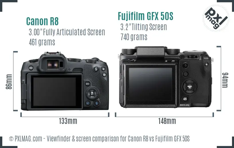 Canon R8 vs Fujifilm GFX 50S Screen and Viewfinder comparison