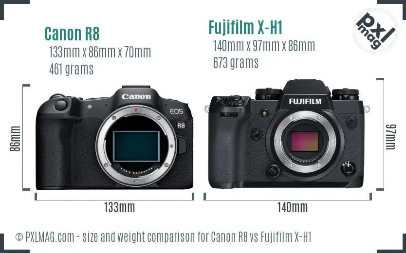 Canon R8 vs Fujifilm X-H1 size comparison