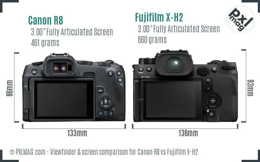 Canon R8 vs Fujifilm X-H2 Screen and Viewfinder comparison