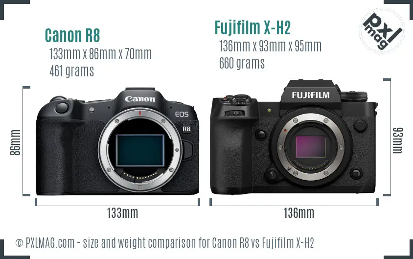 Canon R8 vs Fujifilm X-H2 size comparison