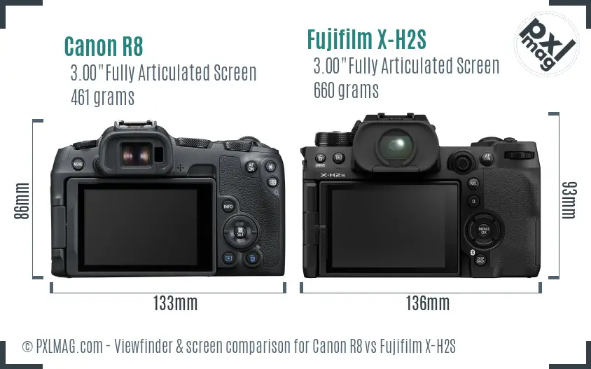 Canon R8 vs Fujifilm X-H2S Screen and Viewfinder comparison