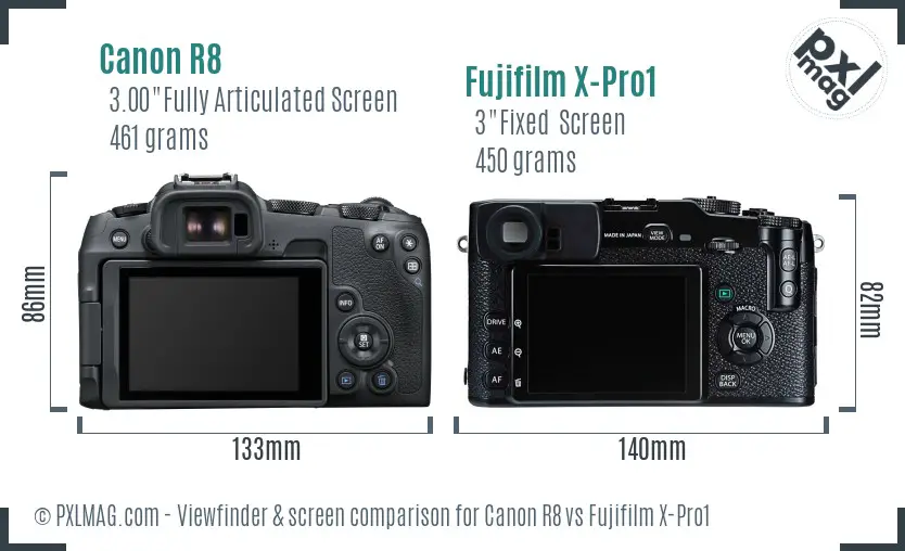 Canon R8 vs Fujifilm X-Pro1 Screen and Viewfinder comparison