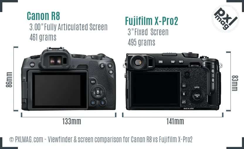 Canon R8 vs Fujifilm X-Pro2 Screen and Viewfinder comparison