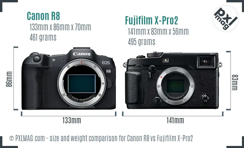Canon R8 vs Fujifilm X-Pro2 size comparison