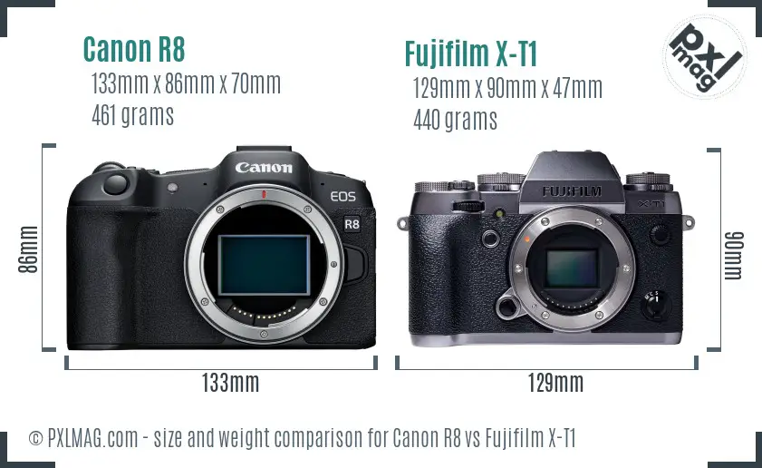 Canon R8 vs Fujifilm X-T1 size comparison