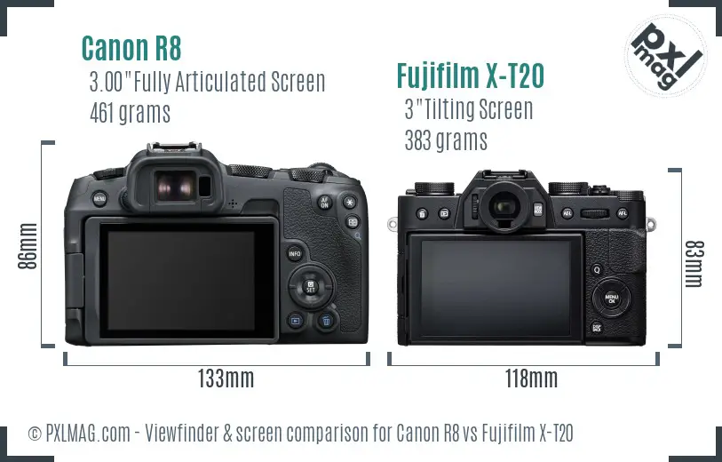 Canon R8 vs Fujifilm X-T20 Screen and Viewfinder comparison