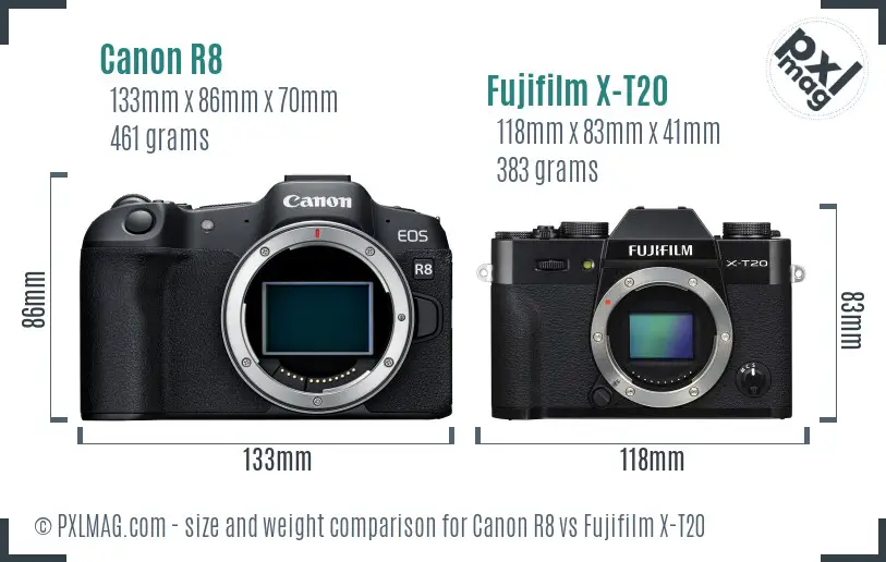 Canon R8 vs Fujifilm X-T20 size comparison