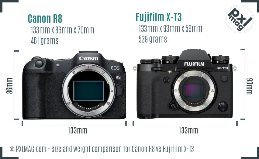 Canon R8 vs Fujifilm X-T3 size comparison