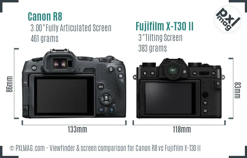 Canon R8 vs Fujifilm X-T30 II Screen and Viewfinder comparison