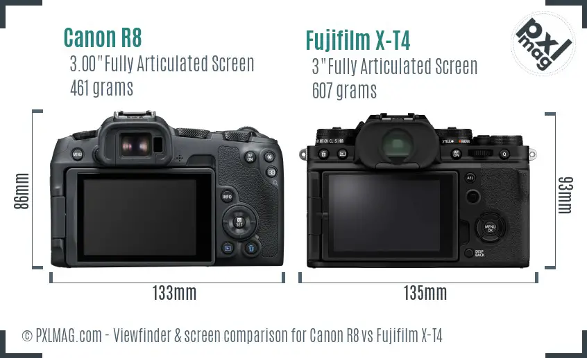 Canon R8 vs Fujifilm X-T4 Screen and Viewfinder comparison