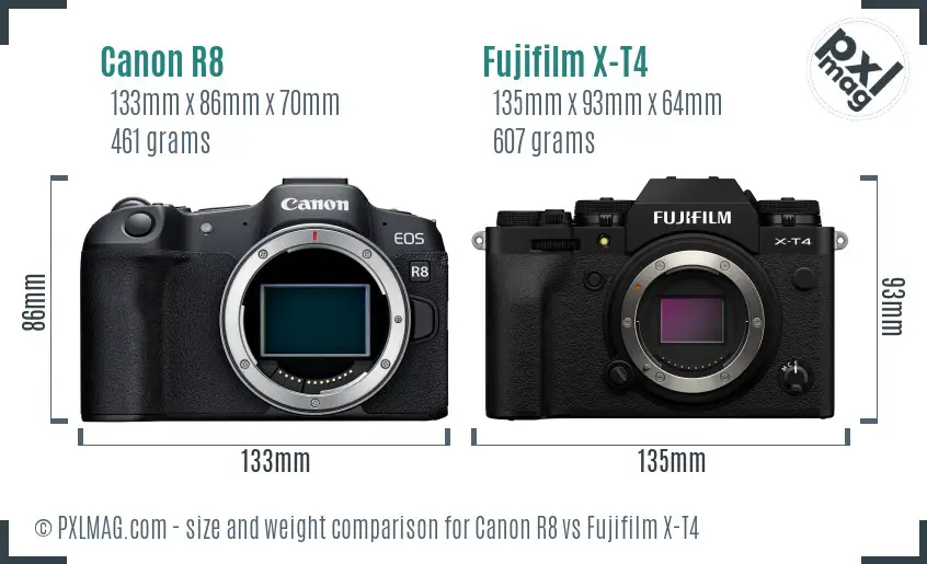 Canon R8 vs Fujifilm X-T4 size comparison