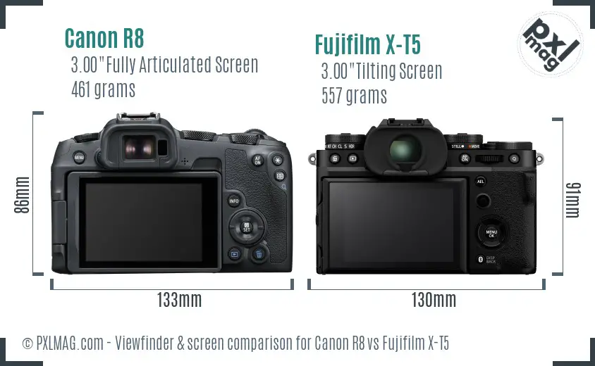 Canon R8 vs Fujifilm X-T5 Screen and Viewfinder comparison