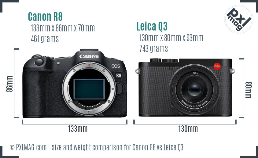 Canon R8 vs Leica Q3 size comparison