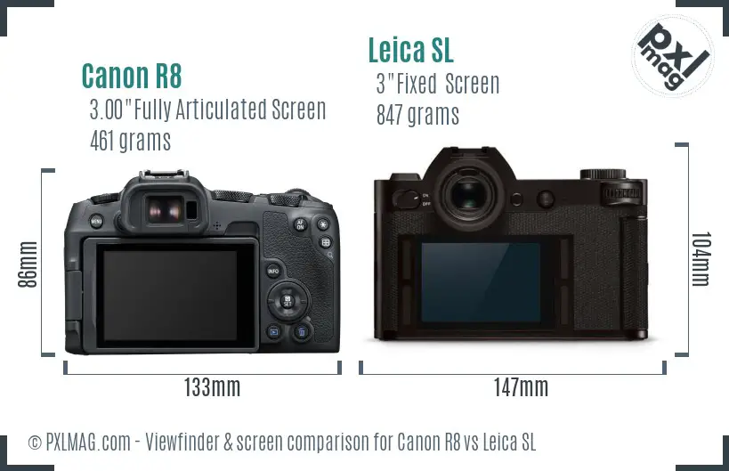 Canon R8 vs Leica SL Screen and Viewfinder comparison