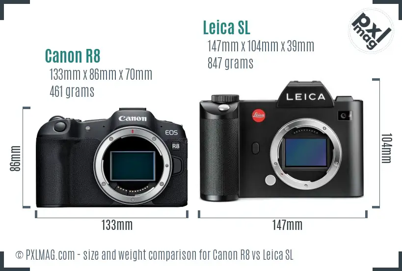 Canon R8 vs Leica SL size comparison