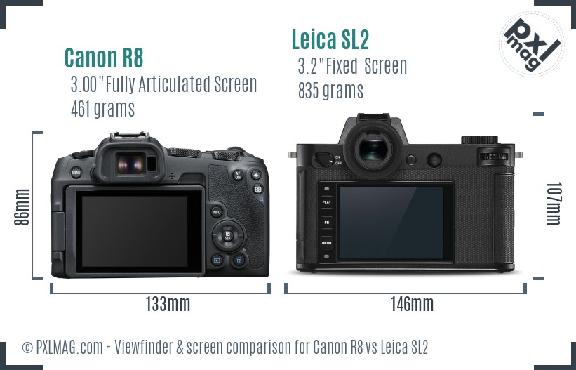 Canon R8 vs Leica SL2 Screen and Viewfinder comparison