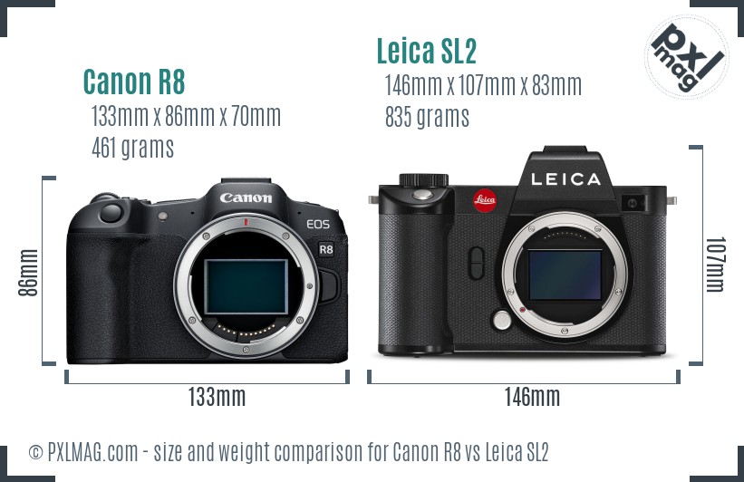 Canon R8 vs Leica SL2 size comparison