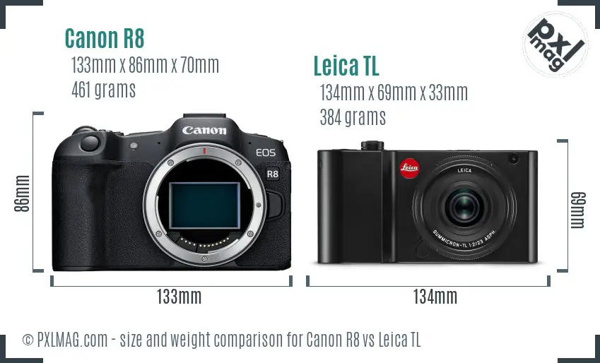Canon R8 vs Leica TL size comparison